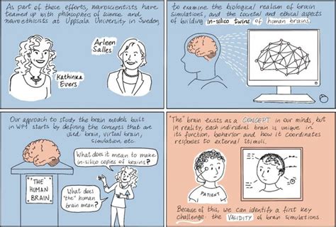 consciousness artificial intelligence dialogue