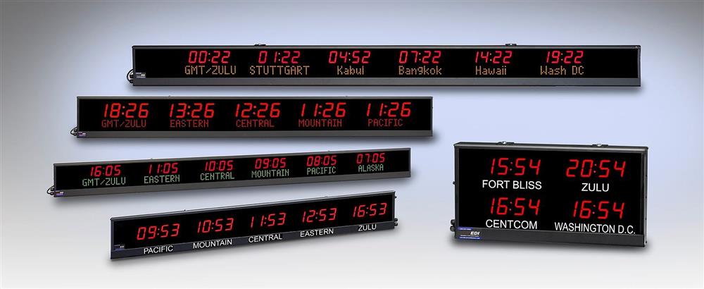world clock display