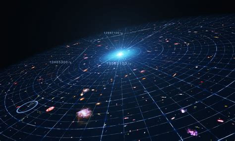 universe expansion sky