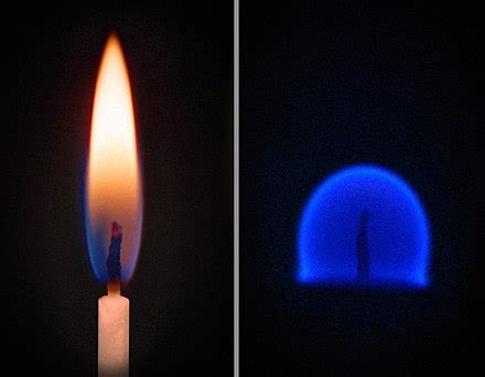 fire flames phenomenon