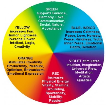 psychological manipulation symbolism