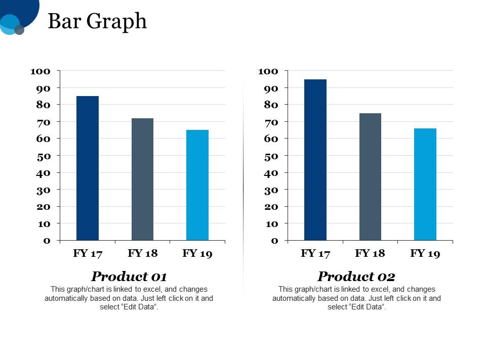 financial graph investment analysis