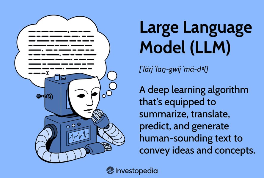 understanding-large-language-models-nytsgms0
