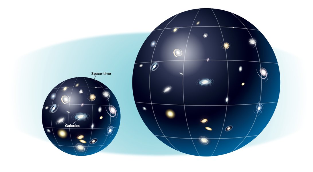 understanding-mysterious-dark-energy-exs8lb6f