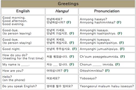 South Korean portrait and casual conversation