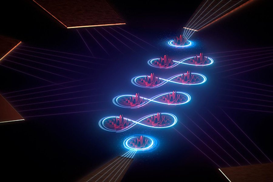 Quantum Computing Circuit