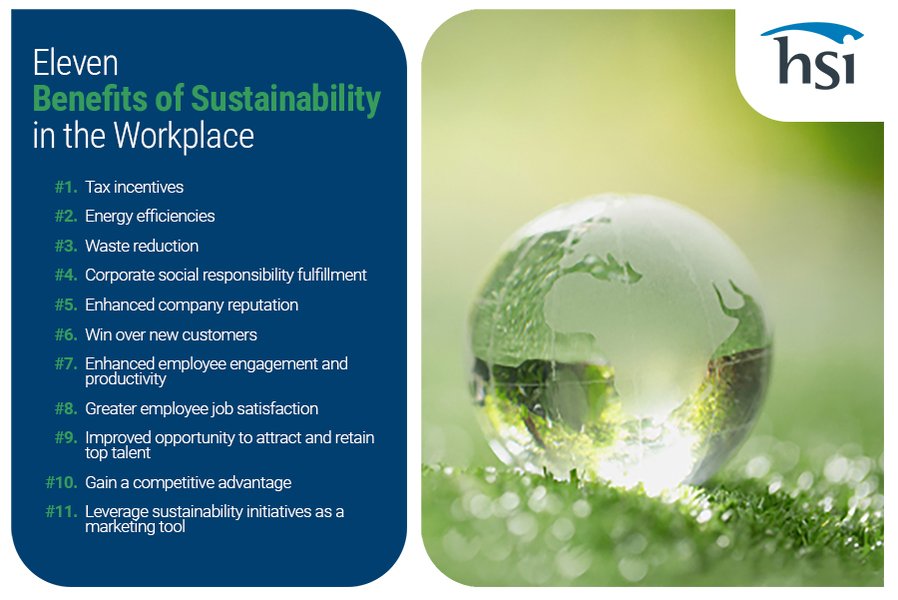 understanding-workplace-sustainability-ttgproh4