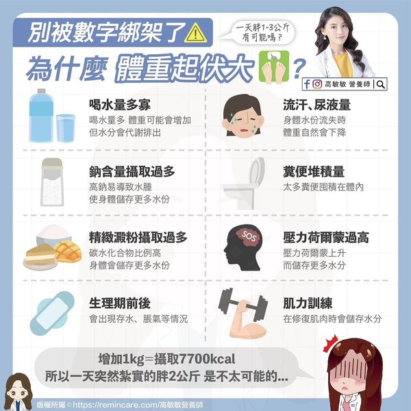 unexpected-weight-gain-explained-and-solutions-5aac82el
