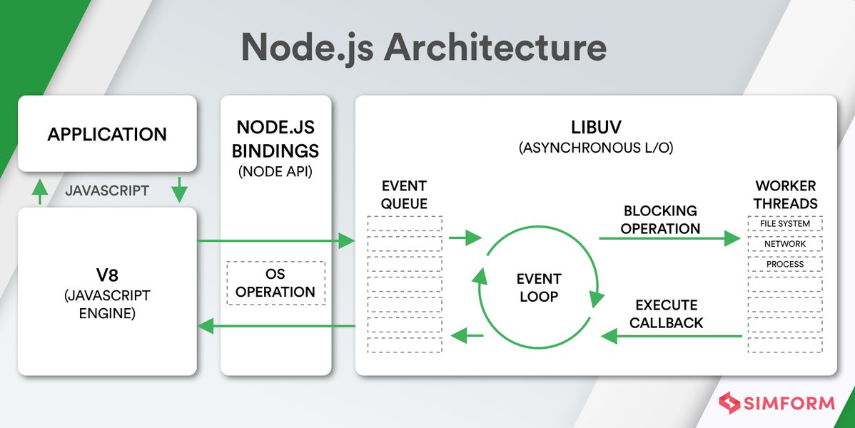 unified-llm-access-nodejs-libraries-izfcoc3c