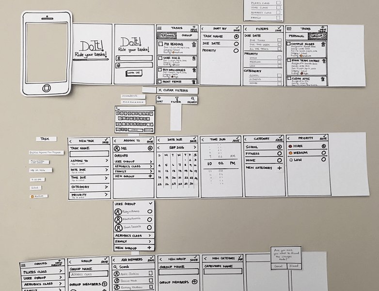 Example of paper prototyping for app design flow