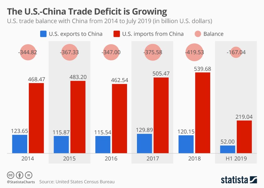 us-china-trade-analysis-comprehensive-comparison-qbeob8el