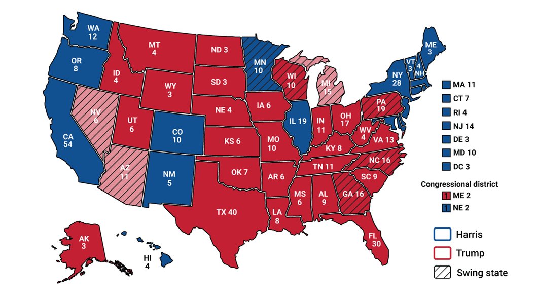 us-electoral-college-fairness-3urfravu