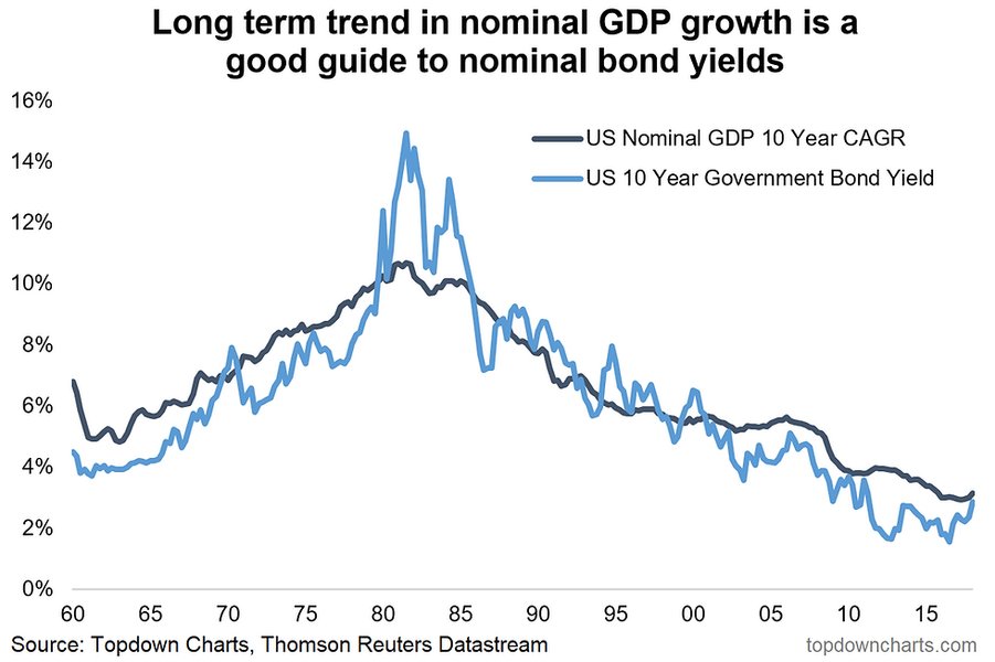 us-stocks-dca-long-term-b4qjz03n