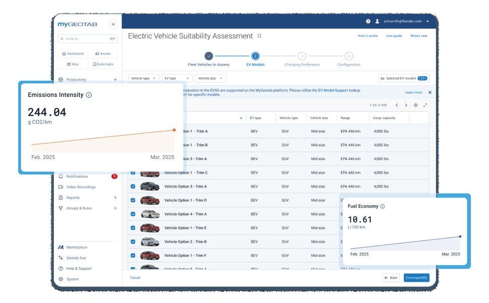 Modern electric vehicle interior with digital dashboard highlighting telematics data integration