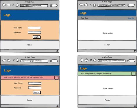 ux field - Is it a good idea to hide logout button with error/warning ...