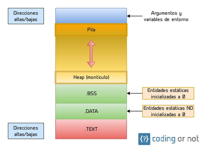 variables-estaticas-cpp-guia-8l4jo7w6