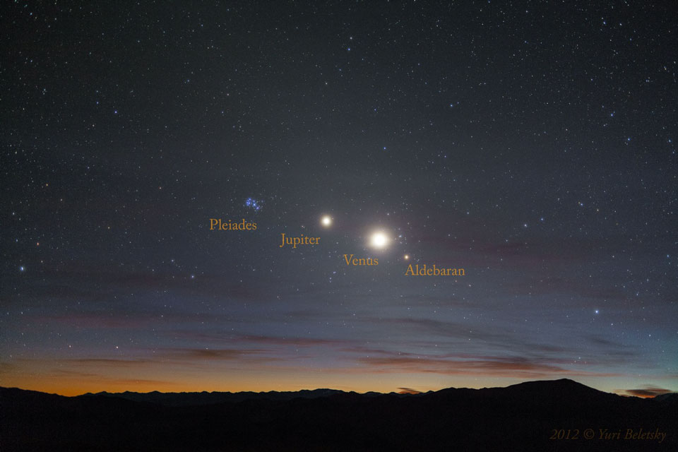 stars and planets aligning night sky