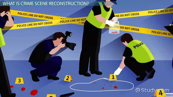 interviewing victim at a crime scene in urban area