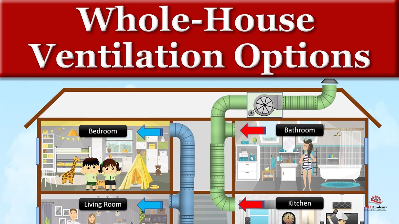 house ventilation system