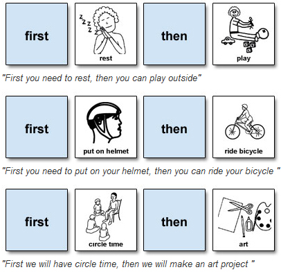 classroom visual tools