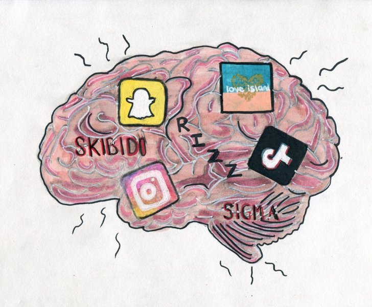 visualizzare-concetto-brainrot-utzmcw7e