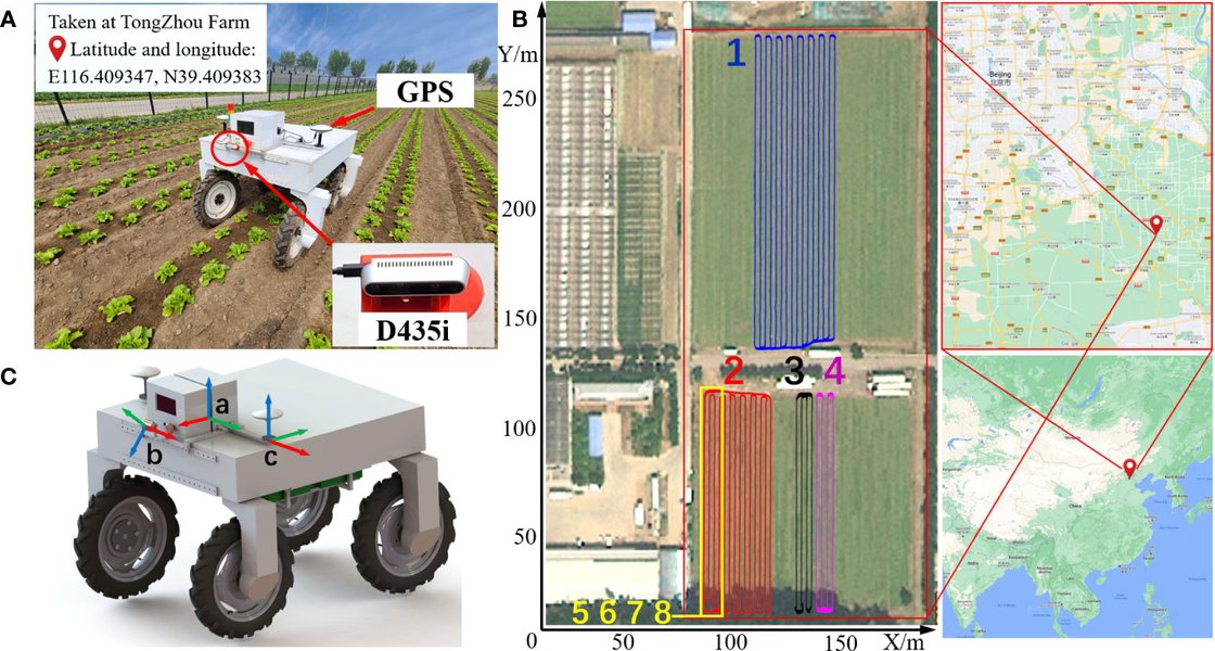 Unmanned Ground Vehicle with Sensor Suite
