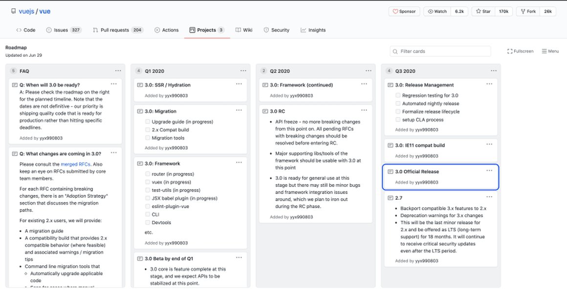 vue2-bootstrapvue-upgrade-vue3-eljtbkhf