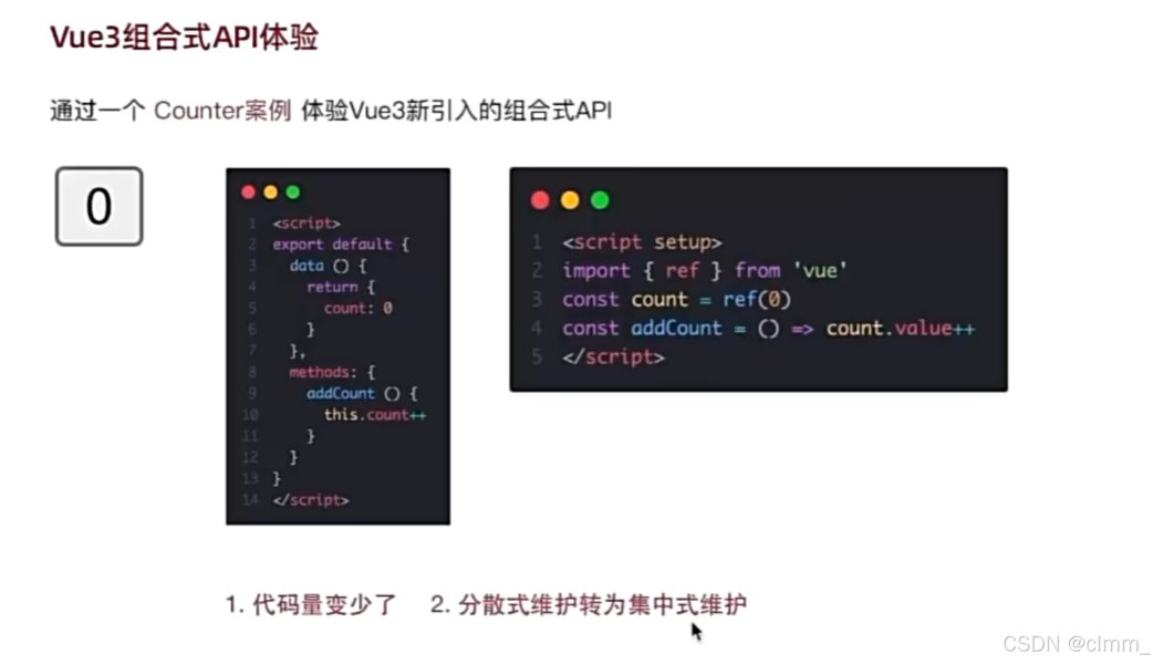 vue3-common-apis-guide-f9ss1df9