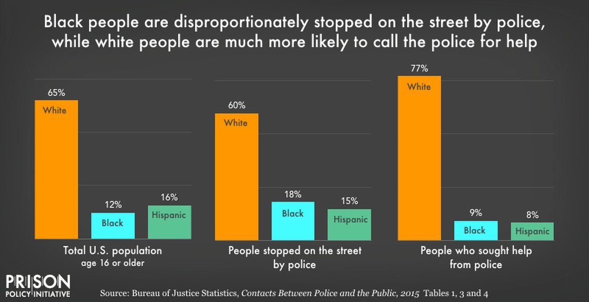 vulnerable-populations-justice-barriers-mm30133e