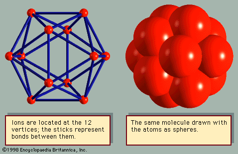 layered crystal structure, physical materials