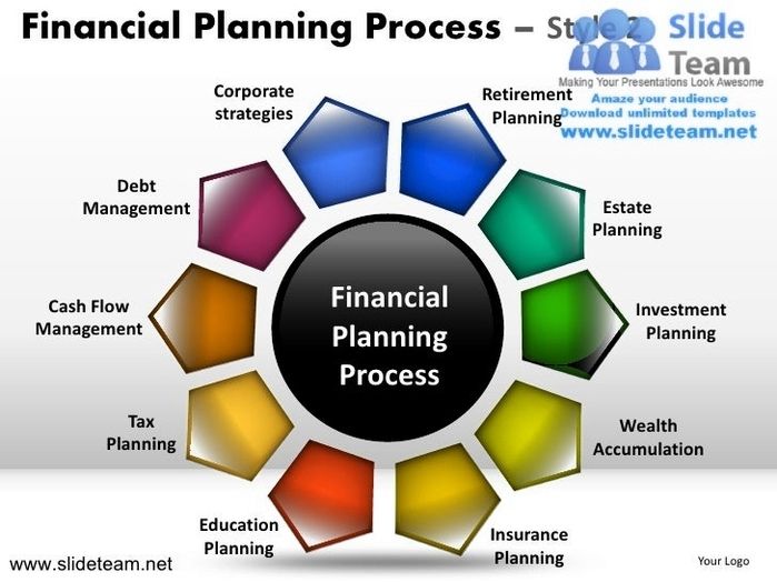 financial planning strategy office meeting
