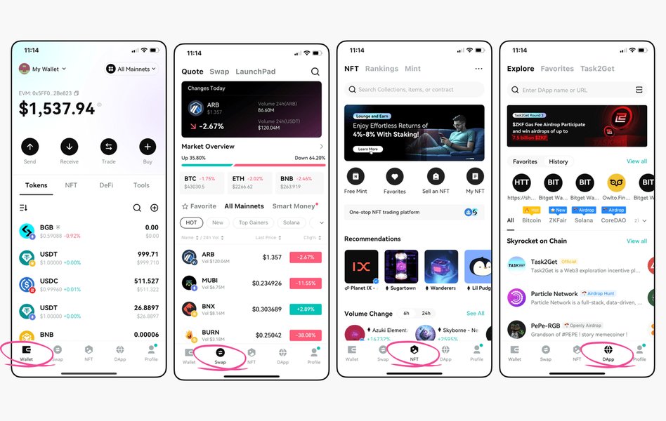 ภาพแสดงโครงสร้าง Web3 Wallet
