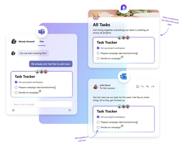 Example of Loop components within a Microsoft Loop page