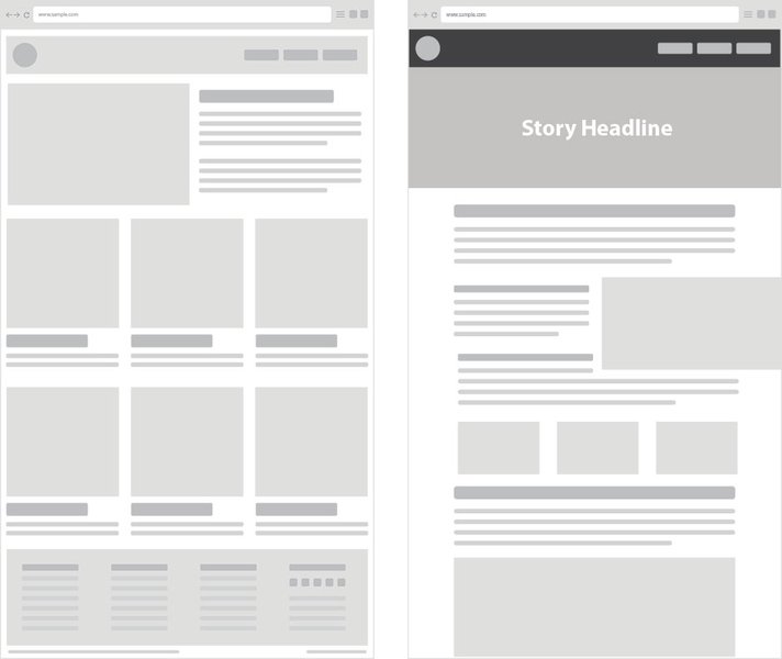 In Line Web Content Examples Ithy - Crafting Your Digital Blueprint: A Comprehensive Guide to ...