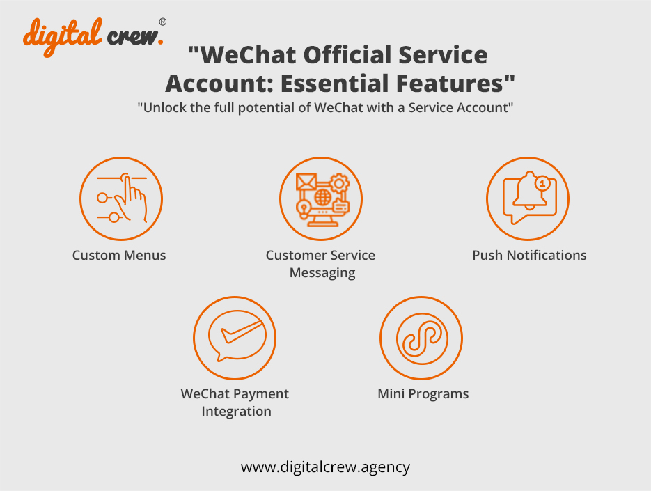 weChat service account