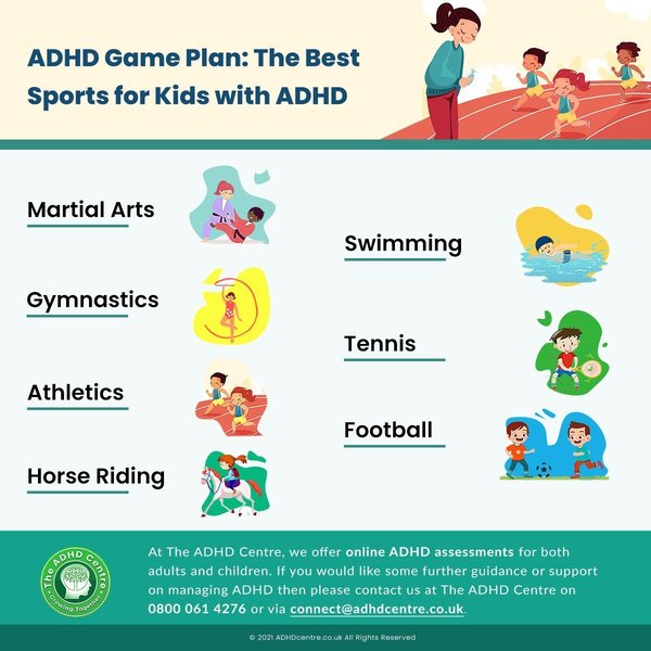 Infographic showing benefits of sports like swimming, martial arts, and track for kids with ADHD