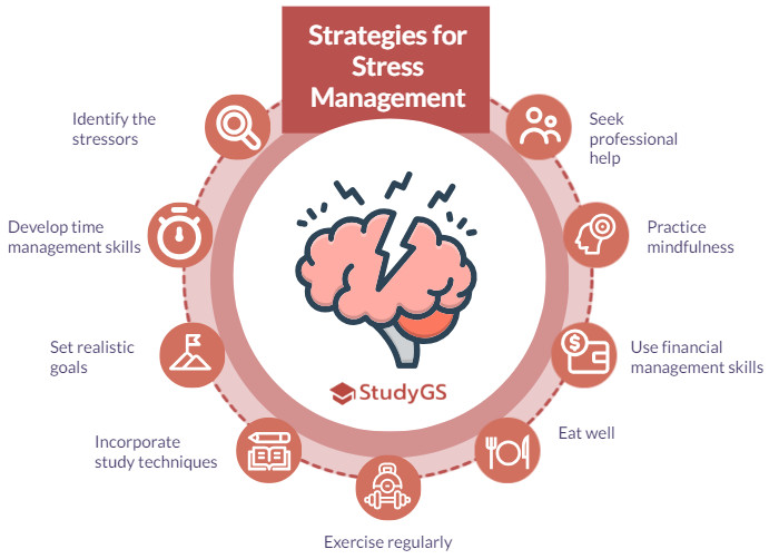 student study stress management