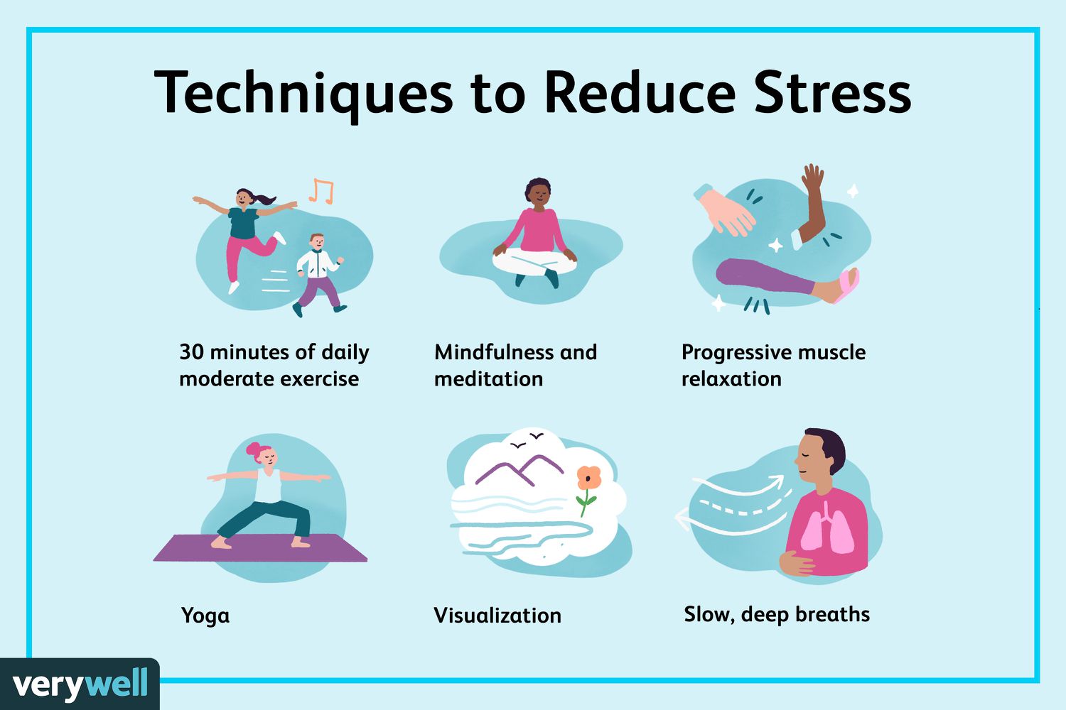 stress management tools