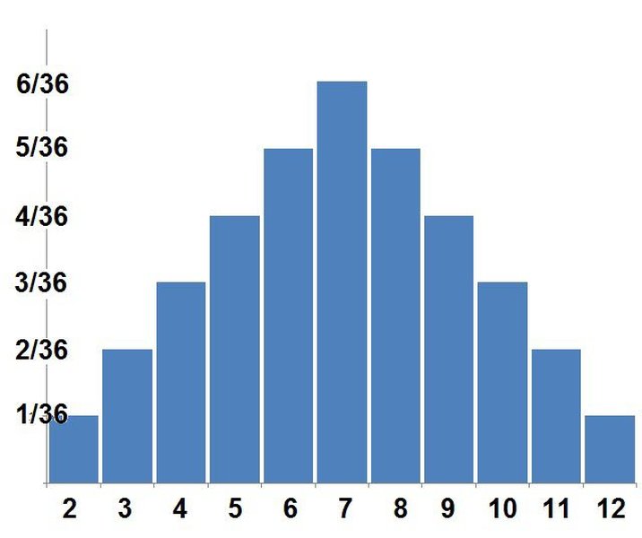 what-are-random-variables-chinese-6amjhhpp