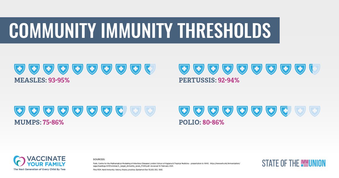 what-is-herd-immunity-mgn99nqx