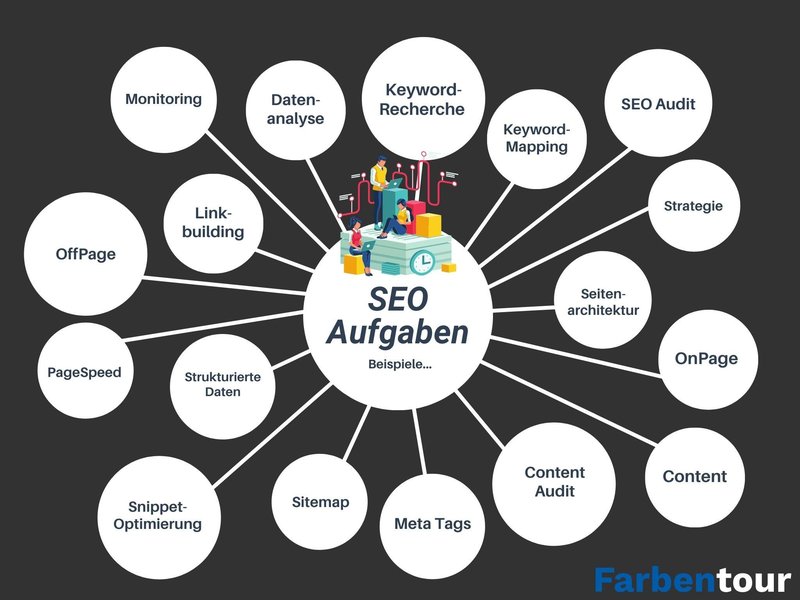 what-is-seo-explained-7yj27ypk