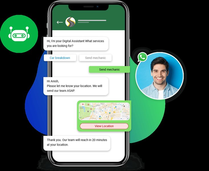whatsapp-ai-bots-utilities-2025-prx7oadq