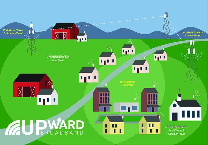 wisp-providers-quebec-startup-guide-kvsnavz6