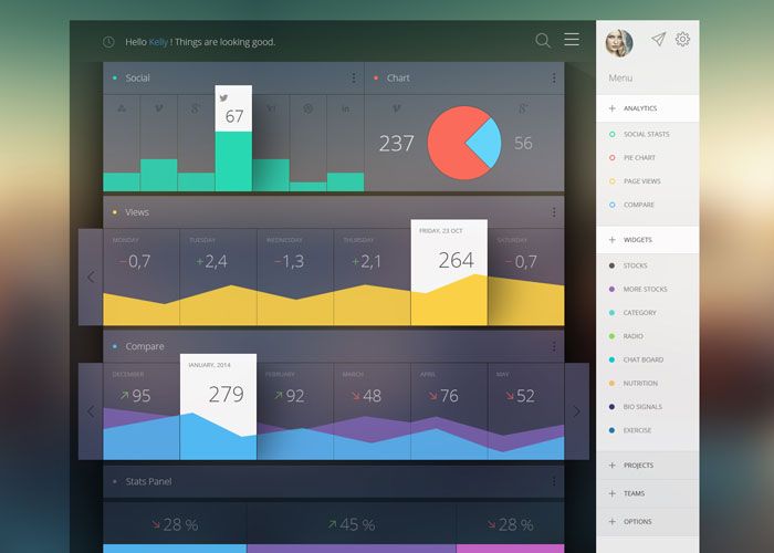 scenic view of computer screens and dashboard interface