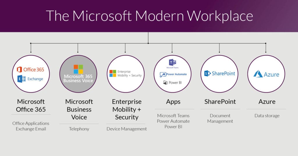modern office workspace digital analytics