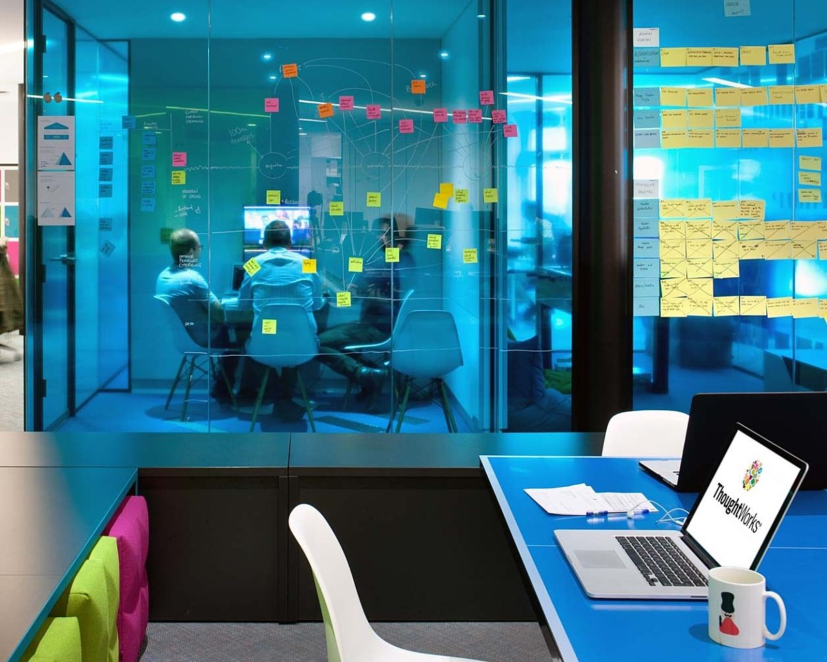 office workplace technology