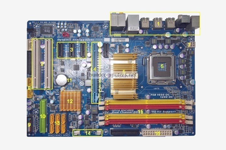 amd motherboard components, computer hardware, detailed closeup