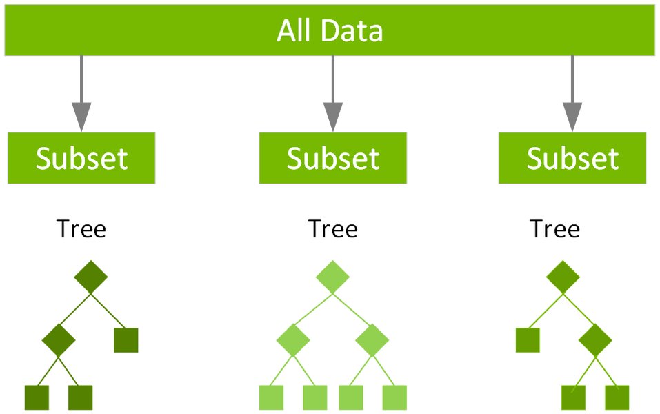 xgboost-rapport-complet-optimisation-mxh7i21s