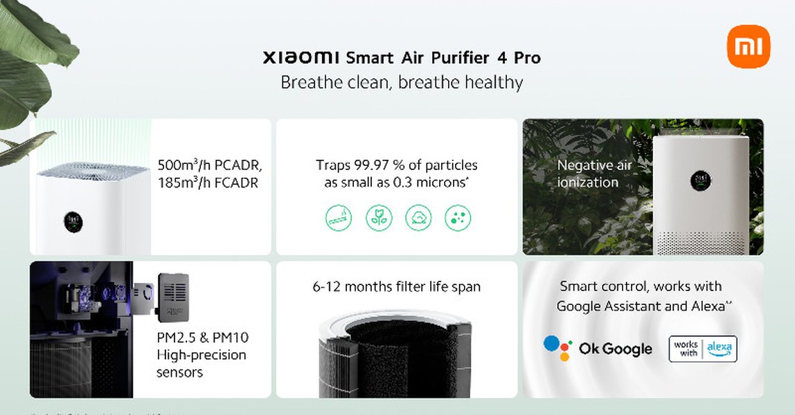 Xiaomi Smart Air Purifier 4 Pro