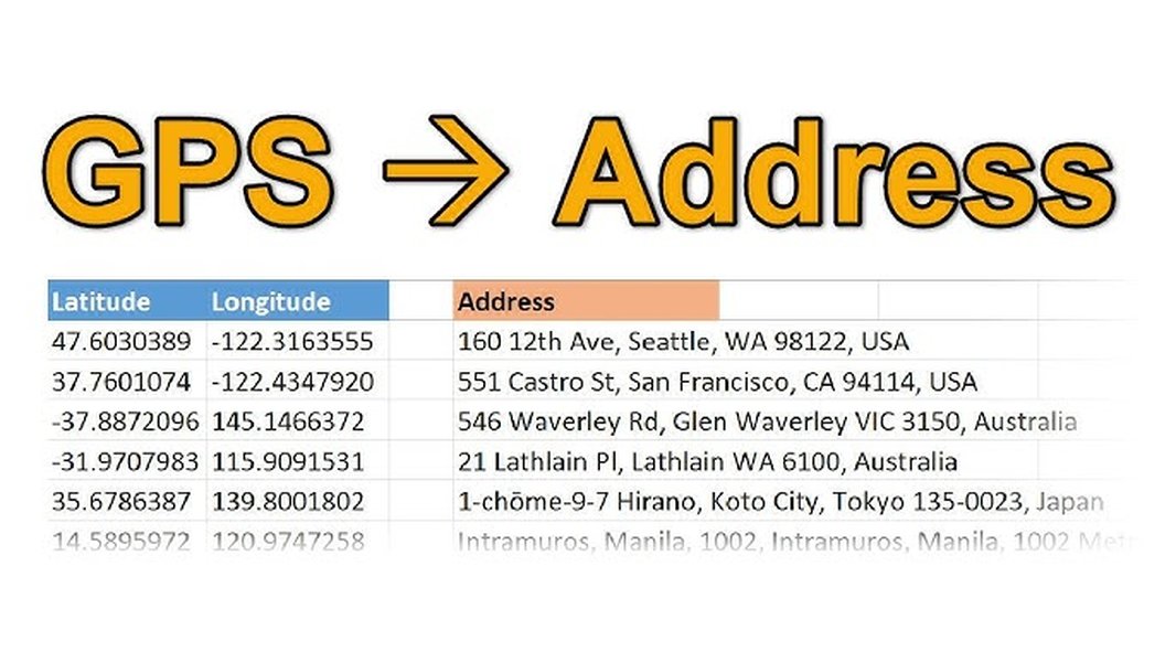 xml conversion coordinates